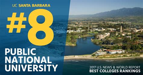 ucsb engineering ranking|ucsb ranking us news.